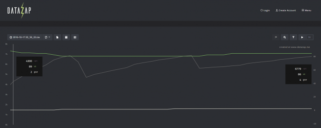 VRSF Race Intercooler FMIC Upgrade Kit 12-16 F20 & F30 228i/M235i/328i/335i/428i/435i N20 N55