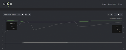 VRSF Race Intercooler FMIC Upgrade Kit 12-16 F20 & F30 228i/M235i/328i/335i/428i/435i N20 N55